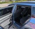 Синій Фольксваген Пассат, об'ємом двигуна 1.97 л та пробігом 277 тис. км за 11900 $, фото 25 на Automoto.ua