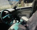 Зеленый Фольксваген Пассат, объемом двигателя 1.9 л и пробегом 321 тыс. км за 1250 $, фото 4 на Automoto.ua