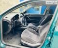 Зеленый Фольксваген Пассат, объемом двигателя 1.6 л и пробегом 249 тыс. км за 4100 $, фото 8 на Automoto.ua