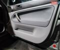 Зеленый Фольксваген Пассат, объемом двигателя 1.8 л и пробегом 210 тыс. км за 6700 $, фото 17 на Automoto.ua