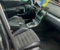 Зеленый Фольксваген Пассат, объемом двигателя 2 л и пробегом 280 тыс. км за 7000 $, фото 16 на Automoto.ua