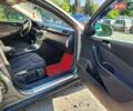 Зелений Фольксваген Пассат, об'ємом двигуна 2 л та пробігом 247 тис. км за 6500 $, фото 14 на Automoto.ua