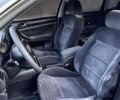 Зеленый Фольксваген Пассат, объемом двигателя 1.9 л и пробегом 460 тыс. км за 5000 $, фото 5 на Automoto.ua