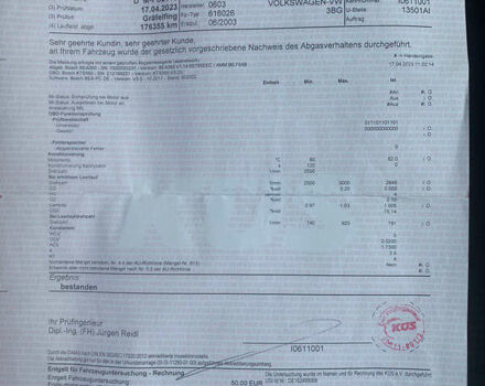 Зеленый Фольксваген Пассат, объемом двигателя 1.78 л и пробегом 191 тыс. км за 5950 $, фото 76 на Automoto.ua