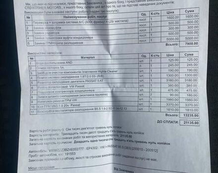 Зеленый Фольксваген Пассат, объемом двигателя 1.78 л и пробегом 191 тыс. км за 5950 $, фото 78 на Automoto.ua