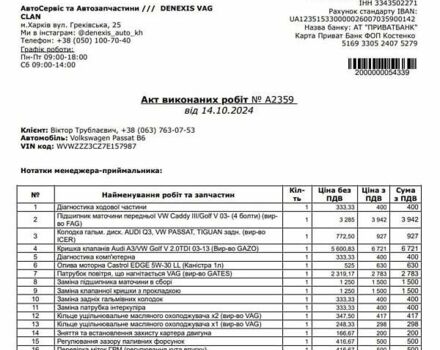 Зелений Фольксваген Пассат, об'ємом двигуна 1.97 л та пробігом 295 тис. км за 5700 $, фото 22 на Automoto.ua