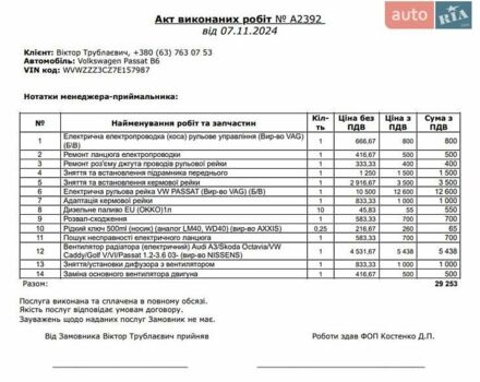 Зелений Фольксваген Пассат, об'ємом двигуна 1.97 л та пробігом 295 тис. км за 5700 $, фото 21 на Automoto.ua