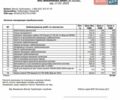 Зелений Фольксваген Пассат, об'ємом двигуна 1.97 л та пробігом 295 тис. км за 5700 $, фото 20 на Automoto.ua