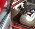 Фольксваген Поинтер 2005 в Днепре (Днепропетровске) на Automoto.ua Красный Фольксваген Поинтер, объемом двигателя 1.8 л и пробегом 366 тыс. км за 1700 $, фото 1 на Automoto.ua