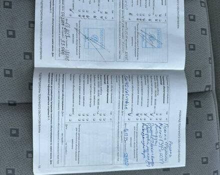 Серый Фольксваген Поинтер, объемом двигателя 1.78 л и пробегом 77 тыс. км за 4699 $, фото 2 на Automoto.ua