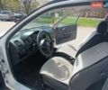 Белый Фольксваген Поло, объемом двигателя 1 л и пробегом 211 тыс. км за 2800 $, фото 46 на Automoto.ua