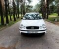 Білий Фольксваген Поло, об'ємом двигуна 1.4 л та пробігом 268 тис. км за 4100 $, фото 1 на Automoto.ua