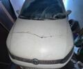 Белый Фольксваген Поло, объемом двигателя 1.2 л и пробегом 150 тыс. км за 3500 $, фото 1 на Automoto.ua