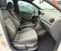 Белый Фольксваген Поло, объемом двигателя 1.4 л и пробегом 126 тыс. км за 9600 $, фото 47 на Automoto.ua