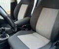 Білий Фольксваген Поло, об'ємом двигуна 1.2 л та пробігом 248 тис. км за 6500 $, фото 7 на Automoto.ua