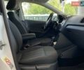 Белый Фольксваген Поло, объемом двигателя 1.2 л и пробегом 151 тыс. км за 8500 $, фото 24 на Automoto.ua