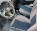 Білий Фольксваген Поло, об'ємом двигуна 1.6 л та пробігом 460 тис. км за 1800 $, фото 3 на Automoto.ua