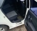 Белый Фольксваген Поло, объемом двигателя 1.6 л и пробегом 220 тыс. км за 5000 $, фото 9 на Automoto.ua