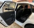 Белый Фольксваген Поло, объемом двигателя 1.6 л и пробегом 245 тыс. км за 5600 $, фото 29 на Automoto.ua