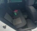 Білий Фольксваген Поло, об'ємом двигуна 1.6 л та пробігом 220 тис. км за 6500 $, фото 2 на Automoto.ua