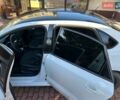 Білий Фольксваген Поло, об'ємом двигуна 1.6 л та пробігом 350 тис. км за 6200 $, фото 6 на Automoto.ua
