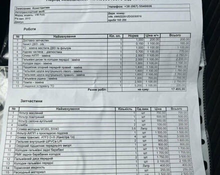 Білий Фольксваген Поло, об'ємом двигуна 1.6 л та пробігом 167 тис. км за 8000 $, фото 9 на Automoto.ua