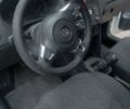Білий Фольксваген Поло, об'ємом двигуна 1.6 л та пробігом 260 тис. км за 4000 $, фото 11 на Automoto.ua