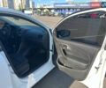 Белый Фольксваген Поло, объемом двигателя 1.6 л и пробегом 171 тыс. км за 6500 $, фото 15 на Automoto.ua