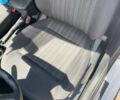Белый Фольксваген Поло, объемом двигателя 1.6 л и пробегом 106 тыс. км за 9100 $, фото 22 на Automoto.ua