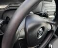 Белый Фольксваген Поло, объемом двигателя 1.6 л и пробегом 135 тыс. км за 8700 $, фото 13 на Automoto.ua