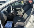 Белый Фольксваген Поло, объемом двигателя 1.6 л и пробегом 122 тыс. км за 8800 $, фото 18 на Automoto.ua