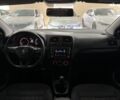 Белый Фольксваген Поло, объемом двигателя 1.6 л и пробегом 130 тыс. км за 8900 $, фото 12 на Automoto.ua