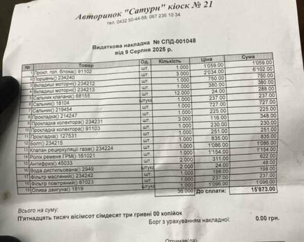 Чорний Фольксваген Поло, об'ємом двигуна 1.2 л та пробігом 242 тис. км за 2999 $, фото 19 на Automoto.ua