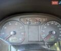 Черный Фольксваген Поло, объемом двигателя 1.4 л и пробегом 246 тыс. км за 4200 $, фото 7 на Automoto.ua