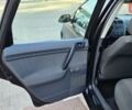 Черный Фольксваген Поло, объемом двигателя 1.4 л и пробегом 177 тыс. км за 4850 $, фото 32 на Automoto.ua