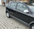 Чорний Фольксваген Поло, об'ємом двигуна 1.6 л та пробігом 165 тис. км за 6499 $, фото 2 на Automoto.ua