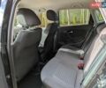 Черный Фольксваген Поло, объемом двигателя 1.6 л и пробегом 126 тыс. км за 8000 $, фото 13 на Automoto.ua