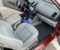 Красный Фольксваген Поло, объемом двигателя 1.4 л и пробегом 140 тыс. км за 3300 $, фото 20 на Automoto.ua