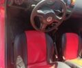 Фольксваген Поло 2001 у Краматорске на Automoto.ua Червоний Фольксваген Поло, об'ємом двигуна 1.4 л та пробігом 285 тис. км за 3000 $, фото 6 на Automoto.ua