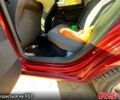 Червоний Фольксваген Поло, об'ємом двигуна 1.4 л та пробігом 0 тис. км за 5950 $, фото 1 на Automoto.ua