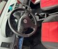 Красный Фольксваген Поло, объемом двигателя 1.39 л и пробегом 250 тыс. км за 4500 $, фото 7 на Automoto.ua