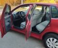 Красный Фольксваген Поло, объемом двигателя 1.4 л и пробегом 240 тыс. км за 4950 $, фото 20 на Automoto.ua