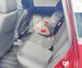 Червоний Фольксваген Поло, об'ємом двигуна 1.4 л та пробігом 178 тис. км за 5300 $, фото 21 на Automoto.ua