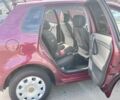 Червоний Фольксваген Поло, об'ємом двигуна 1.4 л та пробігом 178 тис. км за 5300 $, фото 9 на Automoto.ua