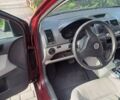 Червоний Фольксваген Поло, об'ємом двигуна 1.39 л та пробігом 189 тис. км за 5500 $, фото 19 на Automoto.ua