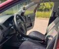 Красный Фольксваген Поло, объемом двигателя 1.4 л и пробегом 250 тыс. км за 6300 $, фото 5 на Automoto.ua
