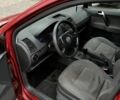 Червоний Фольксваген Поло, об'ємом двигуна 1.4 л та пробігом 193 тис. км за 2500 $, фото 9 на Automoto.ua