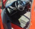Красный Фольксваген Поло, объемом двигателя 1.39 л и пробегом 177 тыс. км за 6600 $, фото 6 на Automoto.ua