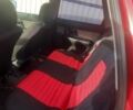 Красный Фольксваген Поло, объемом двигателя 1.6 л и пробегом 250 тыс. км за 1300 $, фото 4 на Automoto.ua