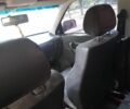 Фольксваген Поло 1998 у Краматорске на Automoto.ua Червоний Фольксваген Поло, об'ємом двигуна 1.4 л та пробігом 265 тис. км за 3000 $, фото 2 на Automoto.ua